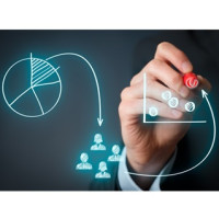  Hospodářské strategie – Česko: země pro budoucnost 2.0